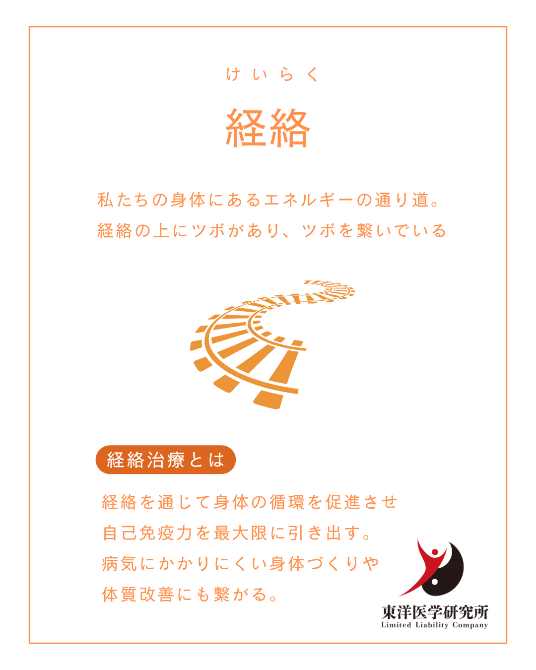 経絡